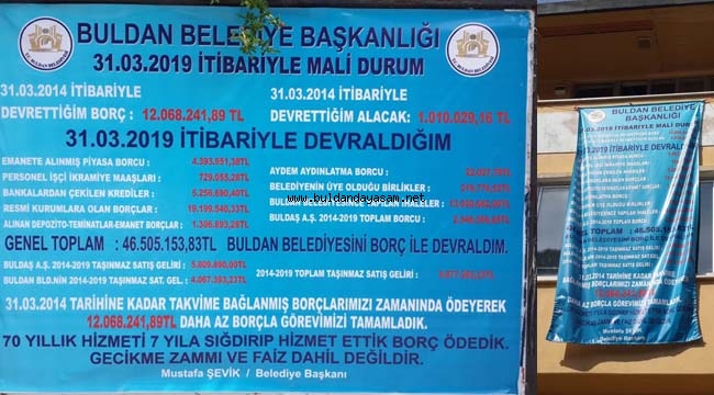 BORÇ AFİŞLERİ ASILDI