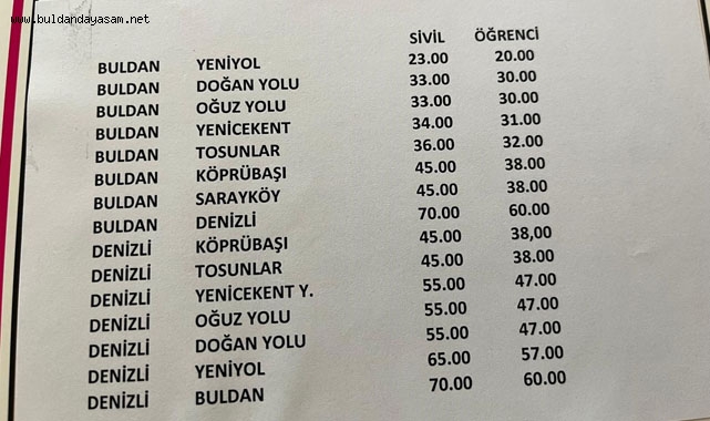 DENİZLİ- BULDAN 70 TL