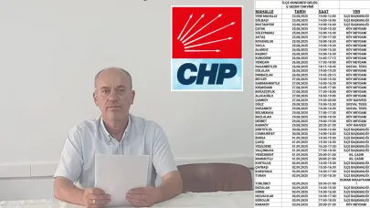 CHP SANDIK BAŞINA GİDİYOR