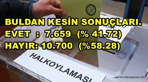 BULDAN’DA HAYIR ÇIKTI.