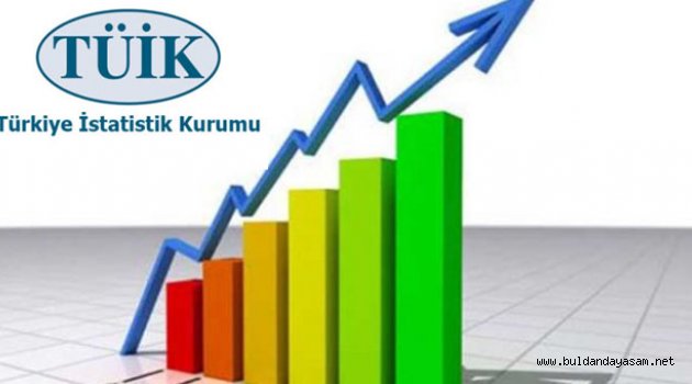 DENİZLİ’DE İHRACATTA VE İTHALATTA AZALMA VAR.